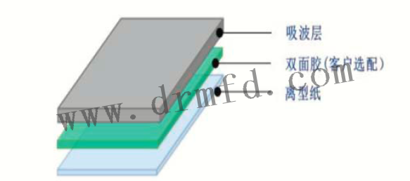 TIR9150G產品結構