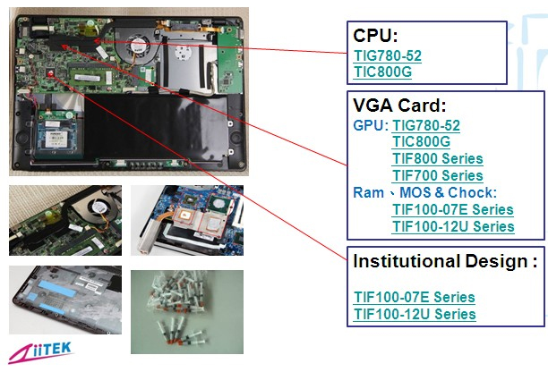 兆科導(dǎo)熱硅脂|導(dǎo)熱硅膠片在NB筆記本電腦的應(yīng)用