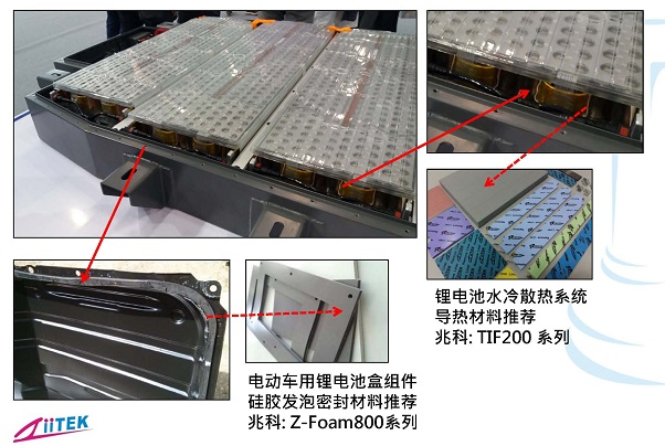 兆科硅膠發(fā)泡密封材料與TIF200導(dǎo)熱絕緣材料在動(dòng)力鋰電池的應(yīng)用