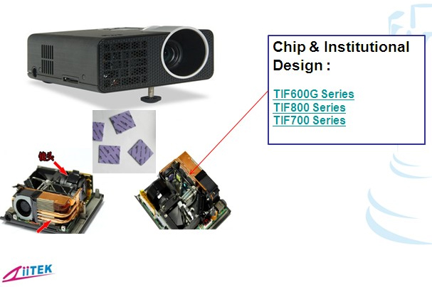 TIM高導(dǎo)熱硅膠片在視聽硬件投影機(jī)的應(yīng)用