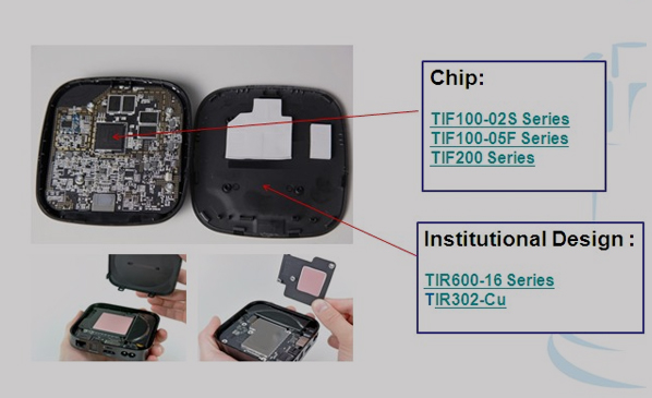 TIR導熱石墨片|軟性導熱硅膠片系列應用于網絡機頂盒