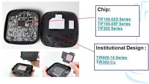 TIR導(dǎo)熱石墨片|軟性導(dǎo)熱硅膠片系列應(yīng)用于網(wǎng)絡(luò)機頂盒