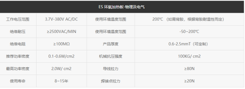 Kheat? ES硅膠加熱片