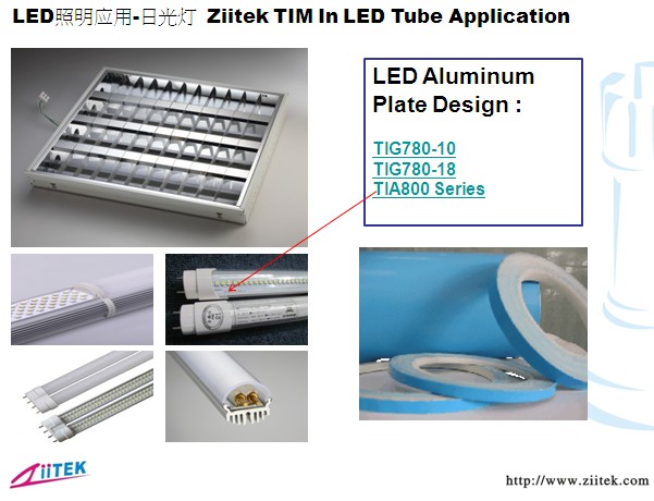 導熱材料-LED日光燈應用 TIA