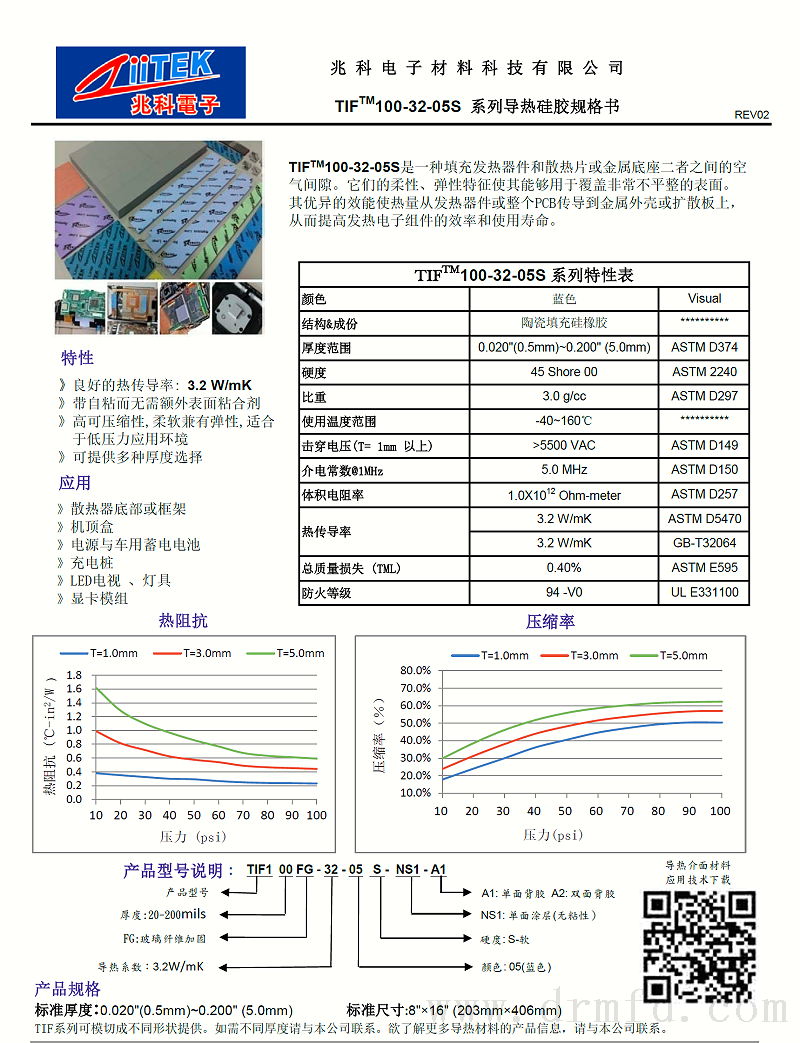 QQ圖片20200506151453