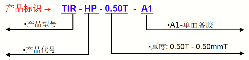 TIR9150G-產品標識 TIR9150G-產品標識