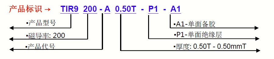 TIR9120-A產品標識圖