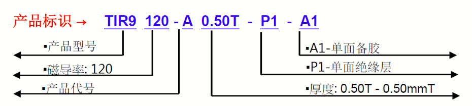 TIR9120-A產品標識圖