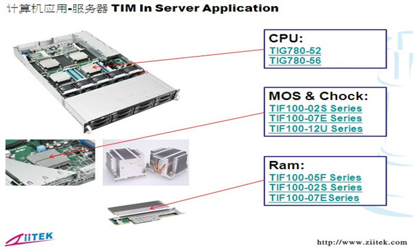 兆科導熱硅脂|導熱硅膠片在計算機TIM服務器的應用
