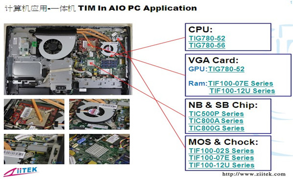 兆科導熱硅脂|導熱硅膠片|導熱相變化在計算機機體硬件的應用