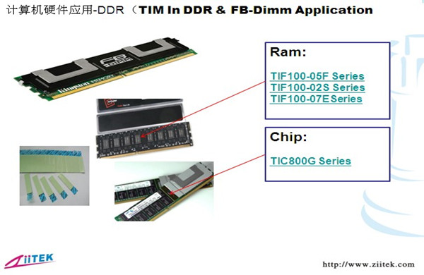 計(jì)算機(jī)硬件應(yīng)用-DDR_副本大